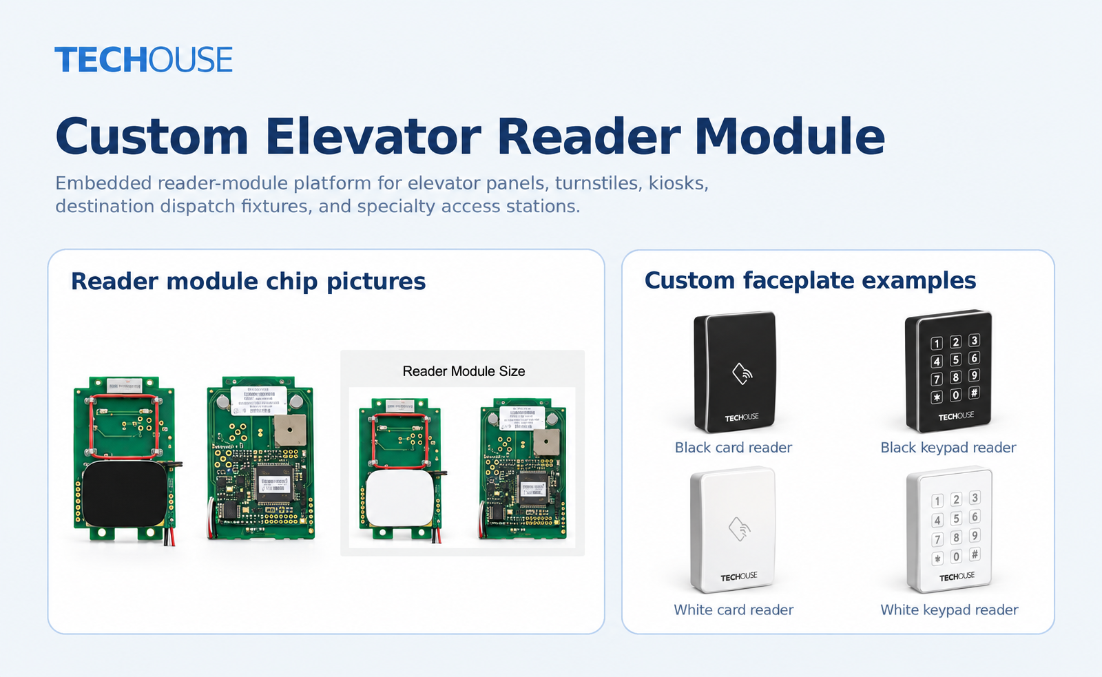 Custom Elevator Reader Module